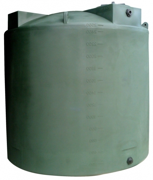 Amazing Albuquerque Water Storage Tanks Poly Mart Portable Water Storage Containers